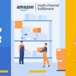 Amazon Fulfillment (MCF) for WooCommerce 4.2.9.7